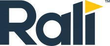 rali logo